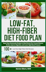 Low-Fat High-Fiber Diet Food Plan