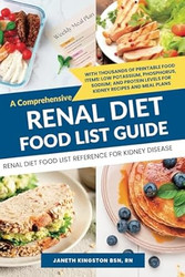 Renal Diet Food List Reference For Kidney Disease