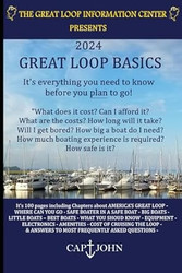 America'S Great Loop the Basics