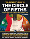 The Guitarist's Guide to the Circle of Fifths