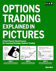 Options Trading Explained in Pictures