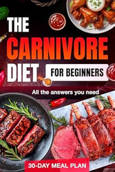 Carnivore Diet 2024
