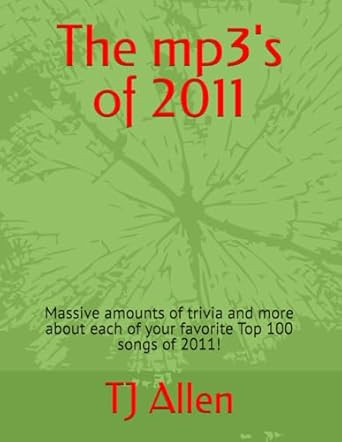 The mp3's of 2011