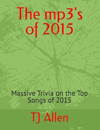 The mp3's of 2015: Massive Trivia on the Top Songs of 2015