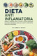 Dieta Antiinflamatoria