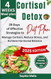Cortisol Detox Diet Plan