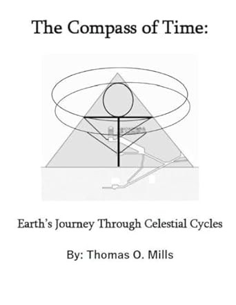 The Compass of Time