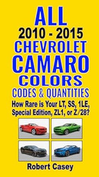 All 2010-2015 Chevrolet Camaro Colors Codes & Quantities