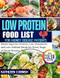 LOW PROTEIN FOOD LIST FOR KIDNEY DISEASE PATIENTS