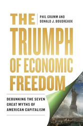The Triumph of Economic Freedom