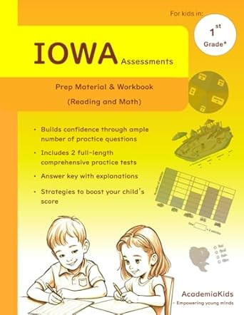 IOWA Assessment