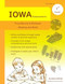 IOWA Assessment