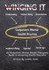 Stop Winging It! An Outpatient Mental Health Therapists
