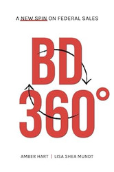 BD 360 Degrees