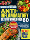 Anti-Inflammatory Diet For Women Over 60