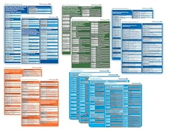 Microsoft Windows 11 Operating System Office 365 Complete