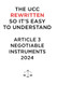 THE UCC REWRITTEN SO ITS EASY TO UNDERSTAND - 2024