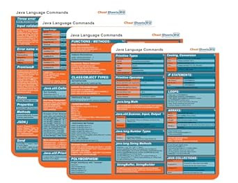Java Programming Commands Cheat Sheet