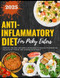 Anti-Inflammatory Diet for Picky Eaters