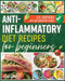 Anti-inflammatory diet recipes for beginners