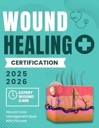 Mastering Wound Healing