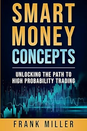Smart Money Concepts