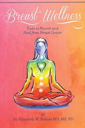 Breast Wellness