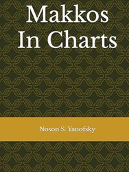 Makkos In Charts
