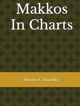 Makkos In Charts