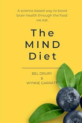 The MIND Diet