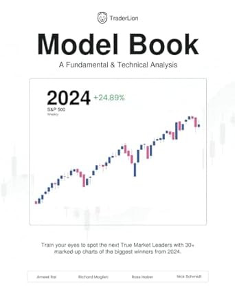 2024 TraderLion Model