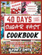 40 Days Sugar Fast Cookbook