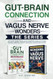 THE GUT-BRAIN CONNECTION AND VAGUS NERVE WONDERS SERIES