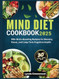Mind Diet CookBook 2025 Mind Diet CookBook 2025