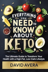 Everything You Need to Know About Keto