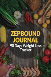 Zepbound Journal