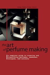 THE ART OF PERFUME MAKING