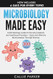 Microbiology Made Easy