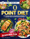 Zero Point Diet