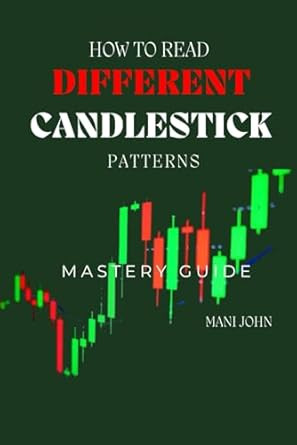 How To Read Different Candlestick Patterns
