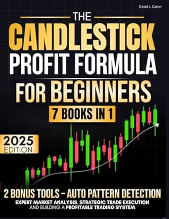 The Candlestick Trading Profit Formula