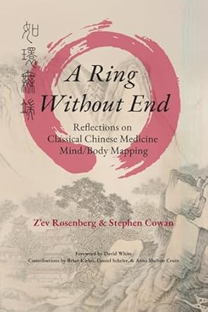 A Ring Without End