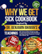 The Why We Get Sick Cookbook Inspired by Dr. Benjamin Bikmans