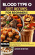 Blood Type O Recipes for Beginners