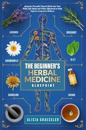 The Beginner's Herbal Medicine Blueprint