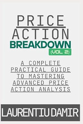 Price Action Breakdown