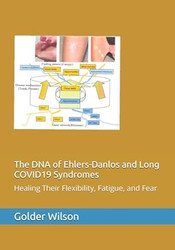 The DNA of Ehlers-Danlos and Long COVID19 Syndromes