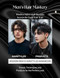 Modern Men's Hairstyle Techniques