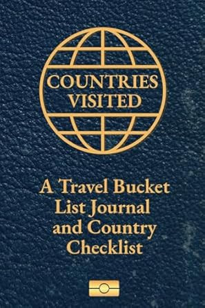 Countries Visited