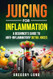 Juicing for Inflammation